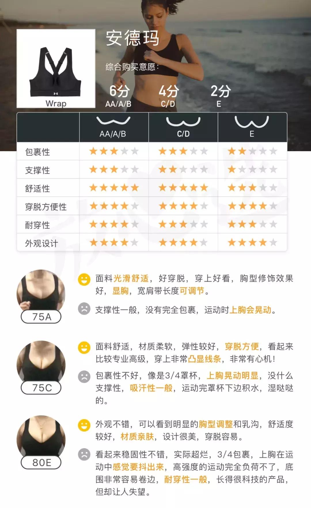 健身女性高级感内衣,健身美背内衣常规款