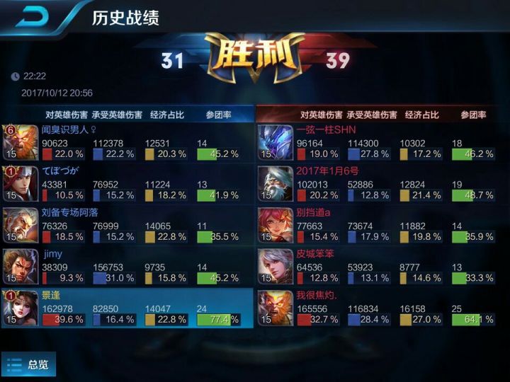 王者匹配到骂人的队友怎么办,打王者遇到经常骂人的队友怎么办