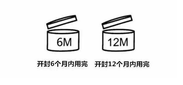 吐槽一下！哪些化妆品一用皮肤就变差？