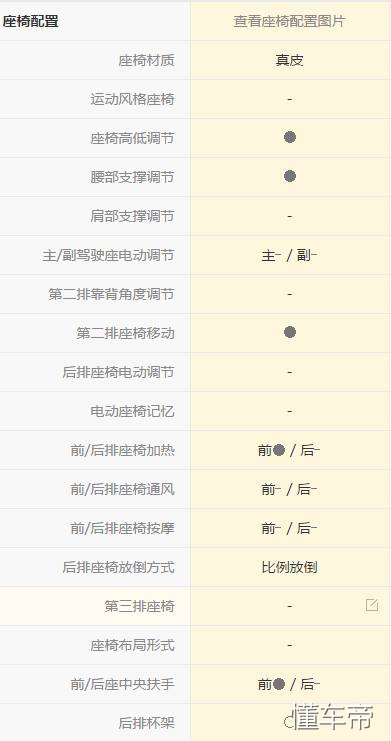 大众途安驾驶感受,途安l驾驶体验