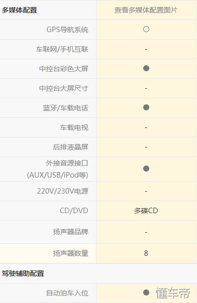 大众途安驾驶感受,途安l驾驶体验