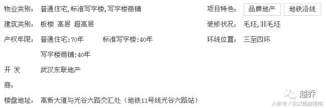 联投驿园出售,联投驿园2020年开盘