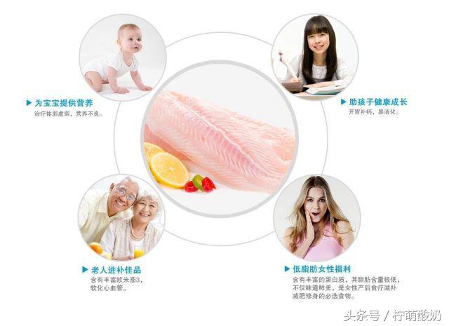 清蒸啵啵鱼怎么做好吃视频,啵啵鱼怎么做才能好吃