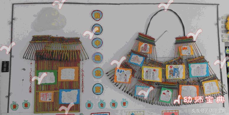 中班我运动我健康环境创设,幼儿中班环境创设记录表