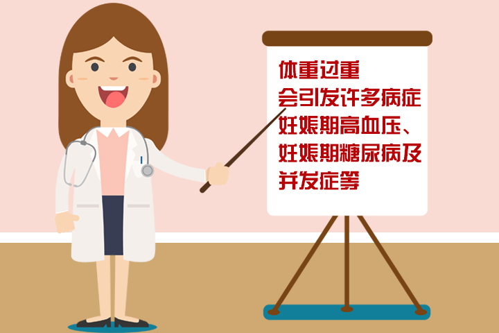 孕期不长胖是怎么做到的,孕期不长肉的几个动作