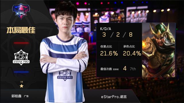 estarpro8分钟把gk送走,estarprovsgk第三场