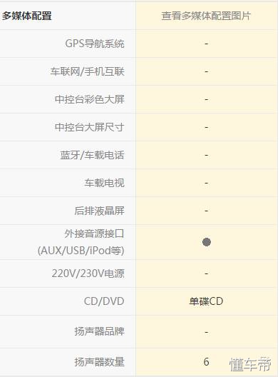 丰田逸致高速驾驶,丰田逸致车主驾驶感觉