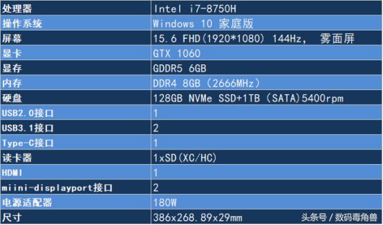 机械革命深海泰坦x8ti1060评测,深海泰坦x8ti提升性能