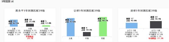 spdex超级指数怎么用,spdex超级指数下载