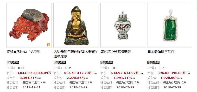 2023年各拍卖行总成交价排行,各大拍卖行银元拍卖记录