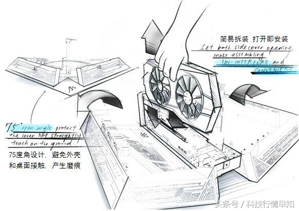 台式机集成显卡和笔记本独立显卡,笔记本独立显卡和台式机独立显卡