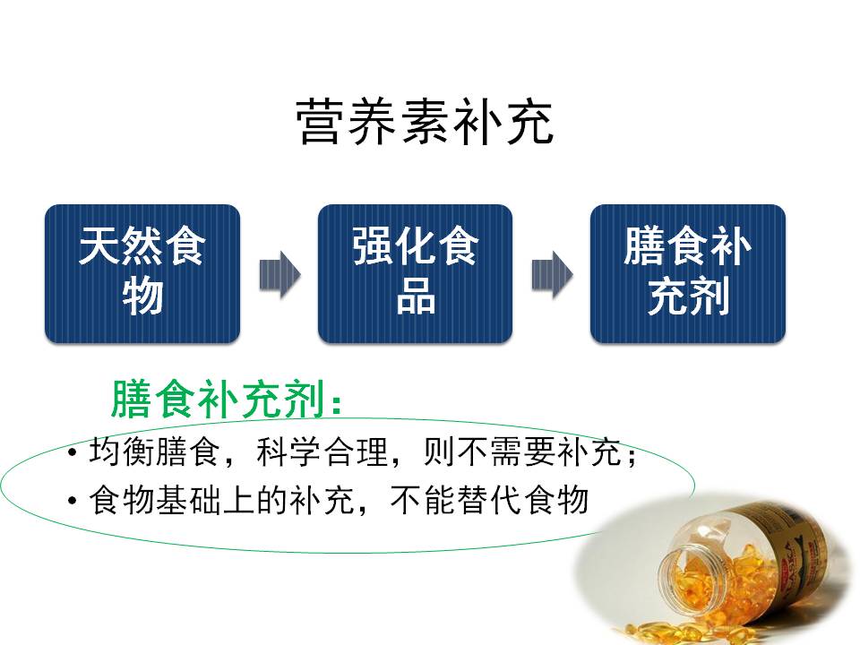 膳食补充剂的正确方式,膳食补充剂对身体有什么危害