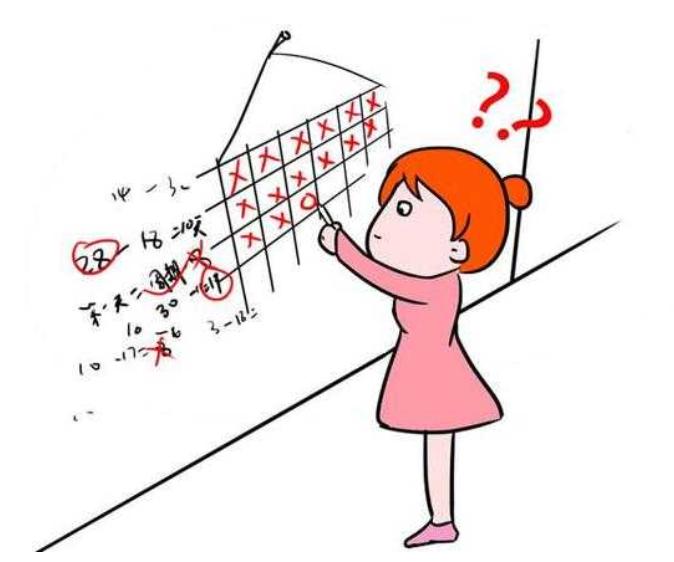 身体出现4个现象说明排卵了,身体发出四个信号说明肝有问题吗