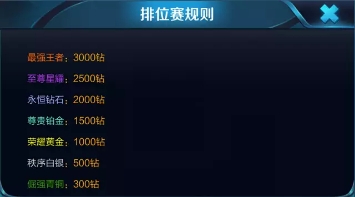 16号更新削弱了哪些英雄,s11赛季破甲弓叫什么