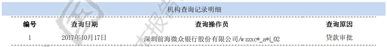 京东白条买东西第二天就上征信吗,京东白条100元没还上征信