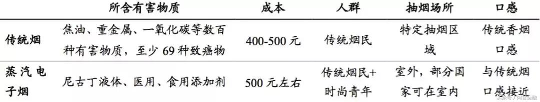 盈趣科技京东旗舰店,盈趣科技网红产品