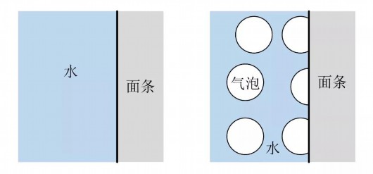 陕西在法留学老乡，吃腻了西餐，自己擀面，写出了擀面科学原理