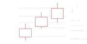 中国股市极具威力的选股公式,一旦出击,成功率高达96.8%,收藏