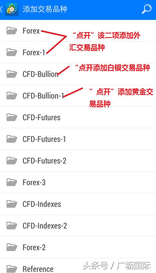 mt4黄金交易技巧,现货黄金交易软件mt4