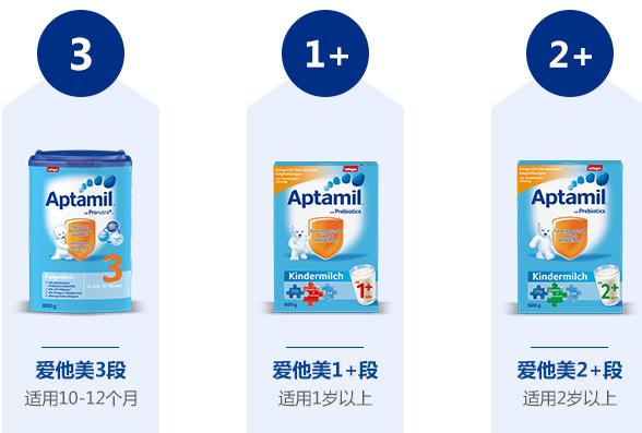 爱他美奶粉每个阶段有什么特点？爱他美奶粉的分段全解