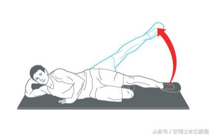 膝前侧疼痛康复图,膝关节疼痛综合征