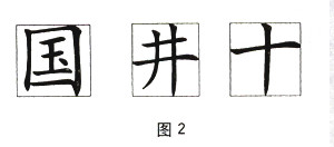 中国传统书法的基本技法,书法基本技法