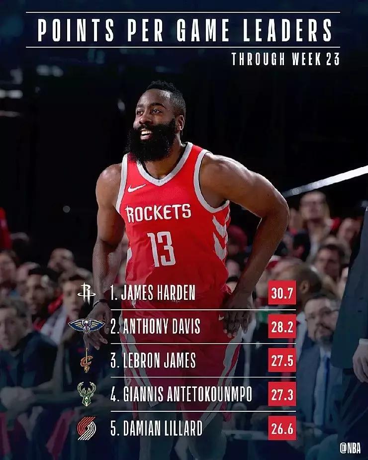 小乐体彩大百科（34）让分和大小分的判断方法