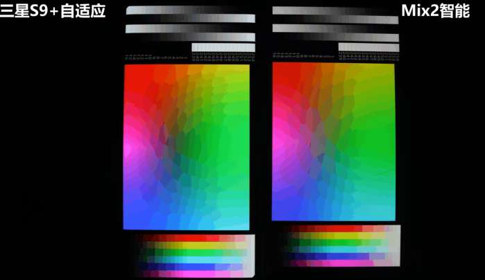 最佳安卓手机三星s9性能真的好吗,三星s9刷安卓原生