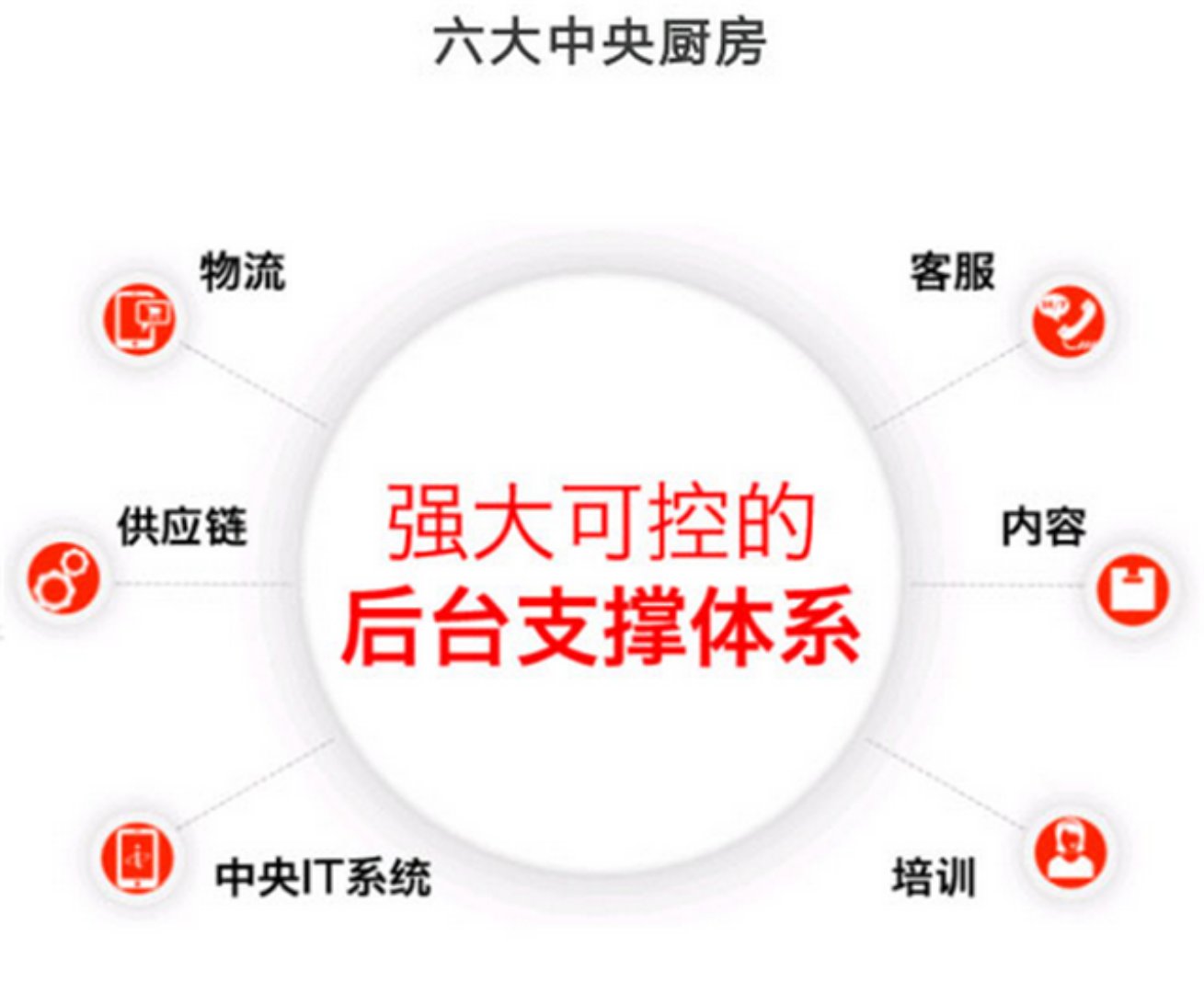 云集微店如何赚钱,云集微店能挣钱吗