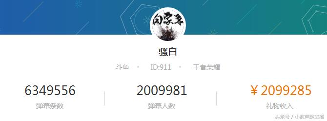 冯提莫直播第一名,冯提莫再次上热搜