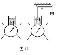 浮力相关的知识初中物理浮力,初中物理浮力题型归纳讲解
