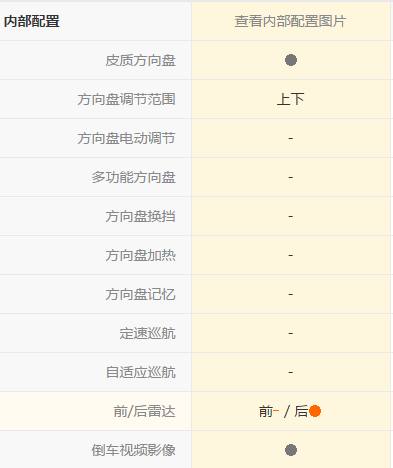 长安欧诺s的真实驾驶感受,长安欧诺操作功能介绍