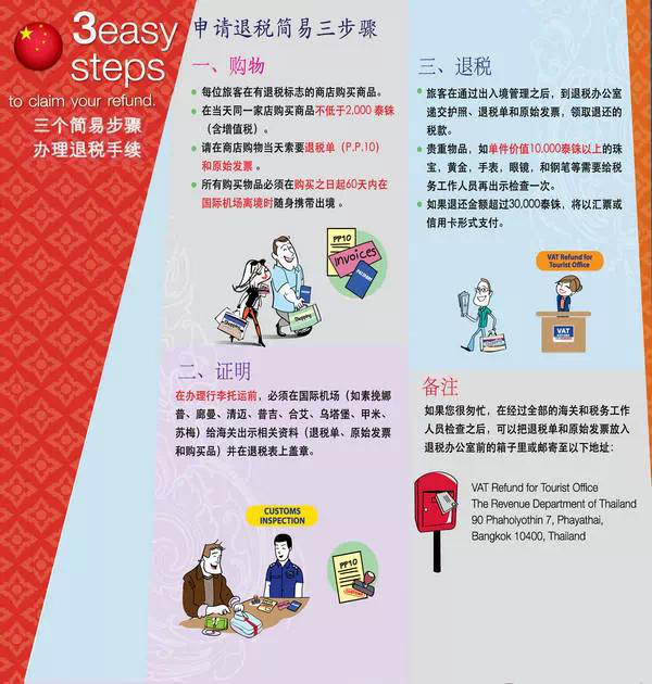 2018年泰国普吉岛国际机场退税流程及攻略!