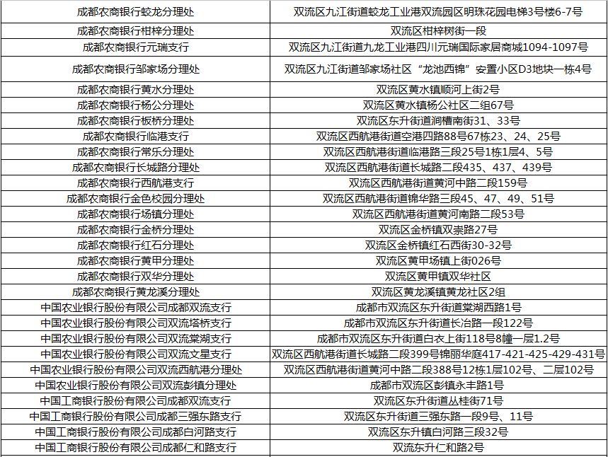 成都社保卡刷不起怎么办,成都双流的社保卡在哪里激活