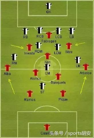 如何分析足球比赛冷门程度,足球比赛今日分析