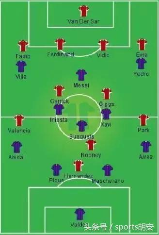 如何分析足球比赛角球大小,如何分析足球比赛