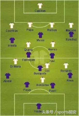 如何分析足球比赛数据的方法,如何分析足球比赛