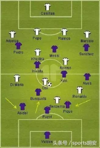 如何分析足球比赛角球大小,如何分析足球比赛