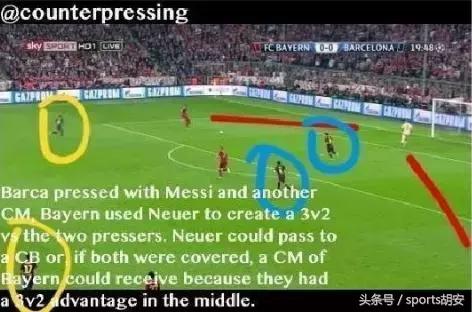 如何分析足球比赛角球大小,如何分析足球比赛