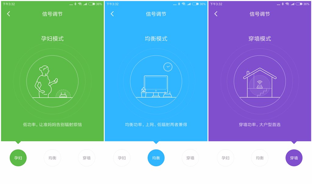 360安全路由t2光纤级双频智能路由,360路由器哪款穿墙最好