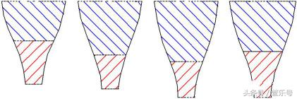 铜管大号的号嘴怎么能买到,铜管乐器圆号的图片