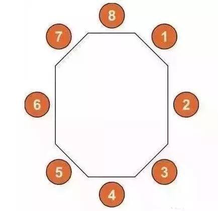 怎么打后场底线,如何打后场球