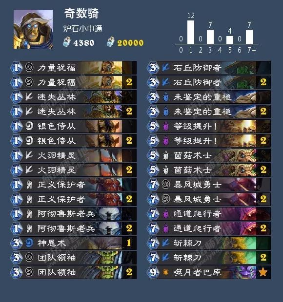 炉石传说女巫森林攻略盗贼,炉石传说女巫森林最终决战