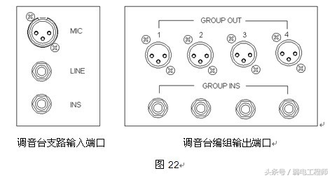 技术干货视频大全,技术干货有哪些