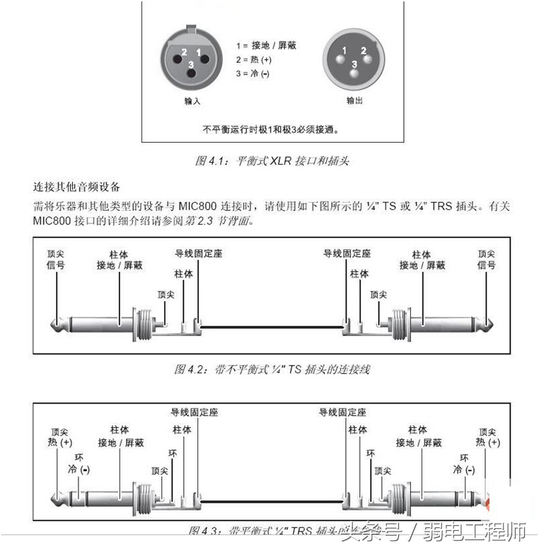 接音频线的方法,前面板音频线连接方法