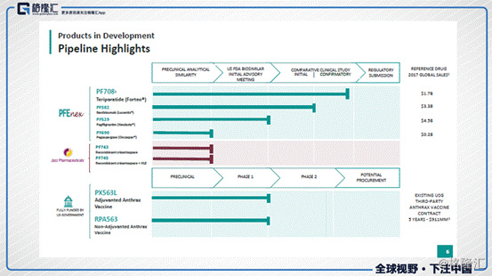 泰凌医药跟新锐医药,泰凌医药重组最新消息
