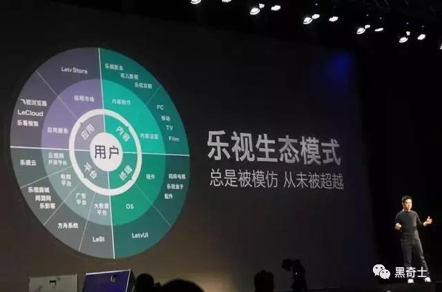 深度：装上资本火箭，商汤会不会成为AI界乐视？