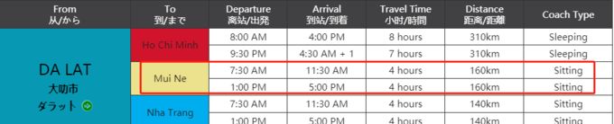 听湄公河的水潮声(未完,待续)
