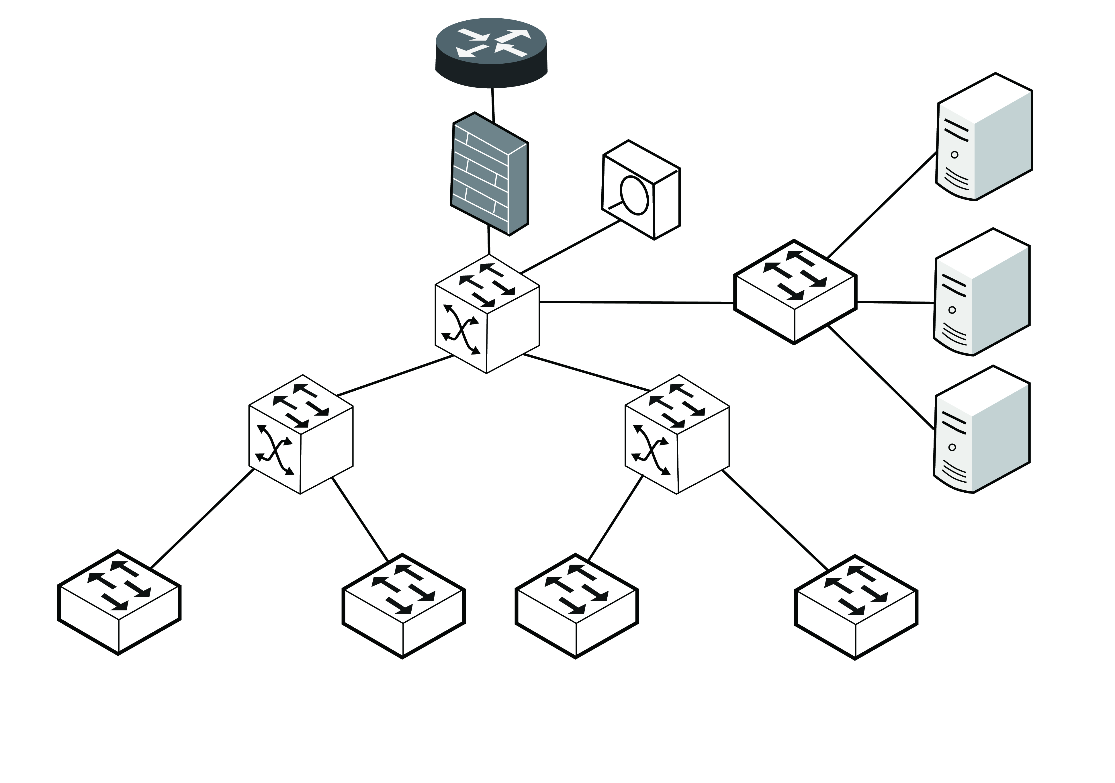 区块链技术的发展现状是怎样的,区块链技术未来的发展趋势是什么