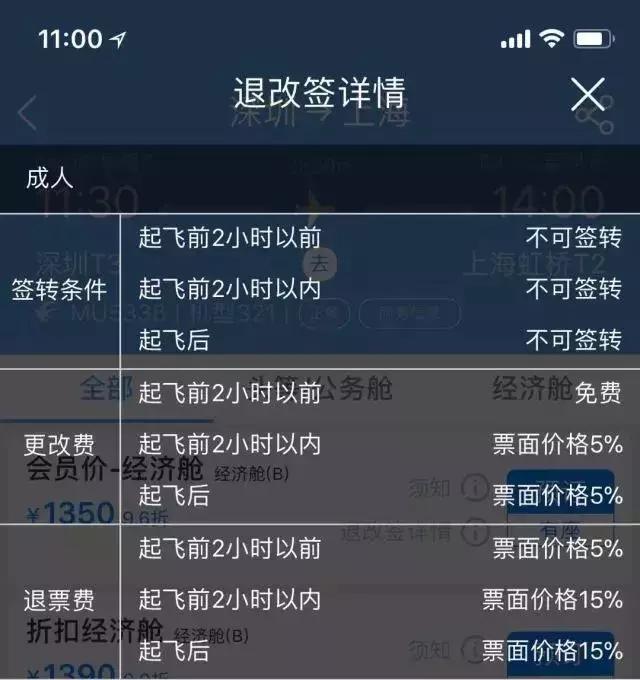投行的工作及其作息时间,顶级投行出差标准